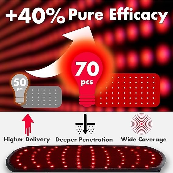 ALLOLO Red Light Therapy for Body, 3-in-1 LEDs Red Light Therapy Belt with Timer Remote Control, 660nm&amp;850nm Infrared Light Therapy Pad for Body Waist Shoulder Knee, 70pcs LED 12.6″*6.3″ Large Area