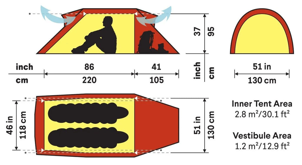Hilleberg Nammatj 2 Tents