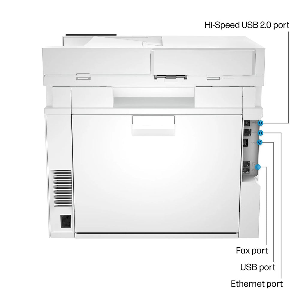 Bad Box HP Color LaserJets Pro MFP 4303fd 5HH67A