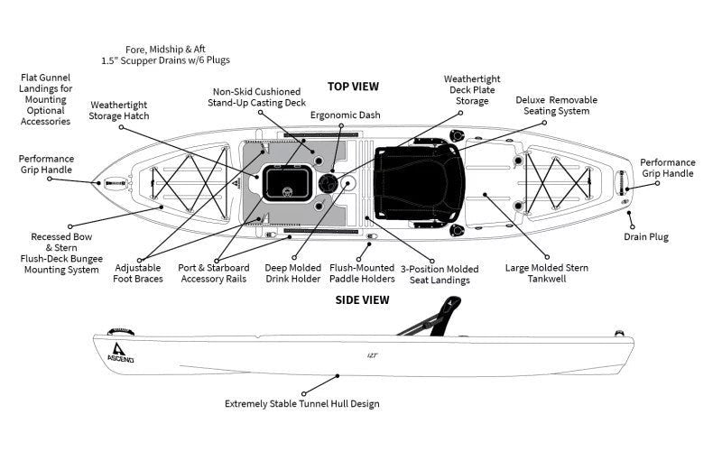 Ascend 12T Sit-On-Top Kayak – Stable &amp; Spacious Fishing and Recreation Kayak